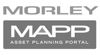 MORLEY MAPP ASSET PLANNING PORTAL logo