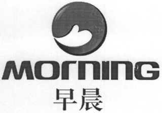 MORNING logo