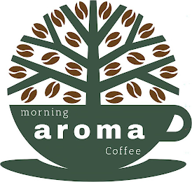 MORNING AROMA COFFEE logo