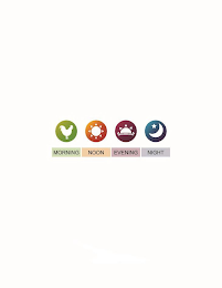 MORNING NOON EVENING NIGHT logo