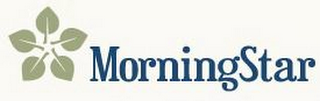 MORNINGSTAR logo
