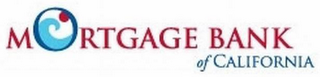 MORTGAGE BANK OF CALIFORNIA logo