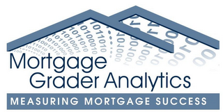 MORTGAGE GRADER ANALYTICS MEASURING MORTGAGE SUCCESS 1011010 logo