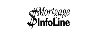 $ MORTGAGE INFOLINE logo