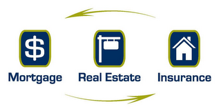 MORTGAGE REAL ESTATE INSURANCE logo