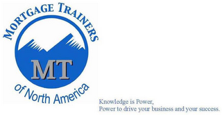 MORTGAGE TRAINERS OF NORTH AMERICA MT KNOWLEDGE IS POWER, POWER TO DRIVE YOUR BUSINESS AND YOUR SUCCESS. logo