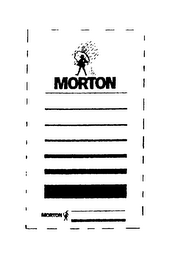 MORTON logo