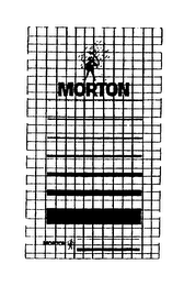 MORTON logo