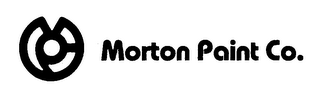 MORTON PAINT CO. logo