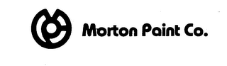 MORTON PAINT CO. logo