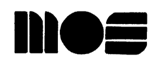 MOS logo