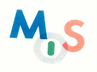MOS logo
