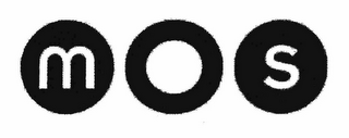 MOS logo