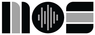 MOS logo