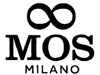 MOS MILANO logo