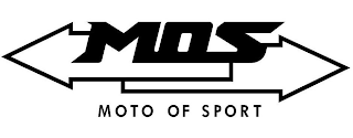 MOS MOTO OF SPORT logo
