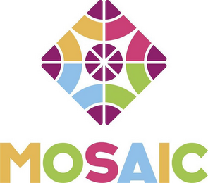 MOSAIC logo