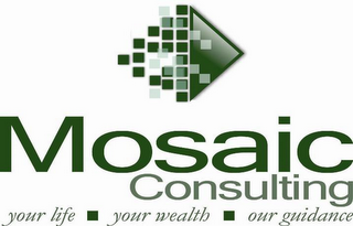 MOSAIC CONSULTING YOUR LIFE - YOUR WEALTH - OUR GUIDANCE logo