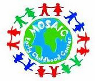 MOSAIC EARLY CHILDHOOD CENTER logo