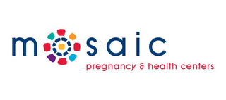 MOSAIC PREGNANCY & HEALTH CENTERS logo