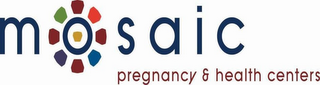 MOSAIC PREGNANCY & HEALTH CENTERS logo