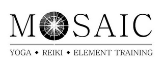MOSAIC YOGA REIKI ELEMENT TRAINING logo
