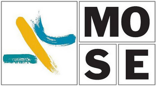 MOSE logo