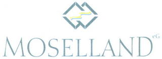 MOSELLAND EG logo