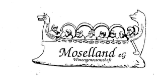 MOSELLAND EG WINZERGENOSSENSCHAFT logo