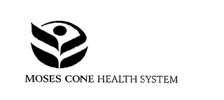 MOSES CONE HEALTH SYSTEM logo