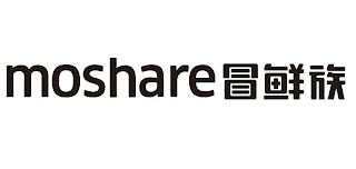 MOSHARE logo