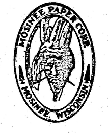 MOSINEE PAPER CORP. MOSINEE, WISCONSIN logo