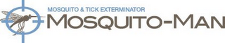 MOSQUITO & TICK EXTERMINATOR MOSQUITO-MAN logo