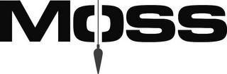 MOSS logo