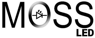 MOSS LED logo