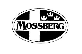 MOSSBERG logo