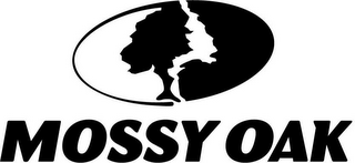 MOSSY OAK logo