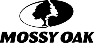 MOSSY OAK logo