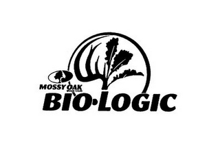 MOSSY OAK BRAND CAMO BIO LOGIC logo