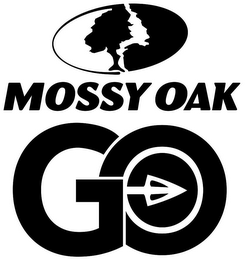 MOSSY OAK GO logo