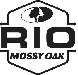 MOSSY OAK RIO logo