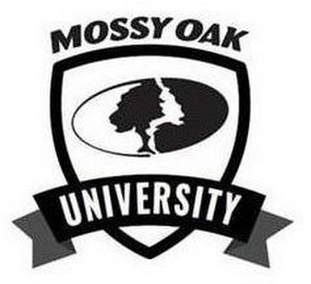 MOSSY OAK UNIVERSITY logo