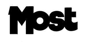 MOST logo