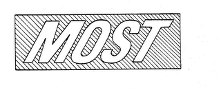 MOST logo