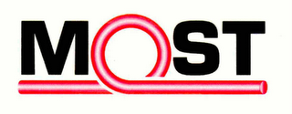MOST logo