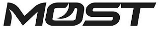 MOST logo