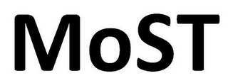 MOST logo