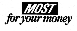 MOST FOR YOUR MONEY logo