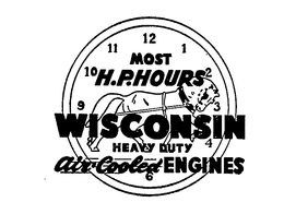 MOST H.P. HOURS WISCONSIN HEAVY DUTY AIRCOOLED ENGINES 8 9 10 12 1 2 3 4 6 logo