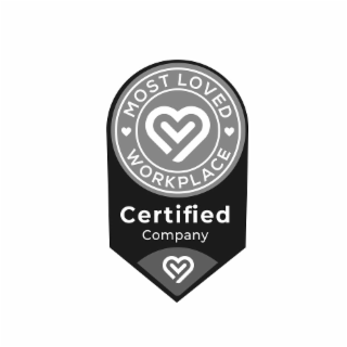 MOST LOVED WORKPLACE CERTIFIED COMPANY logo